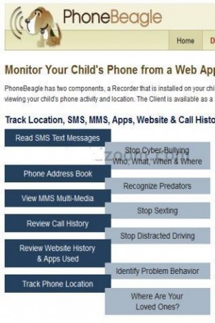 Special spy phone recorder device display may